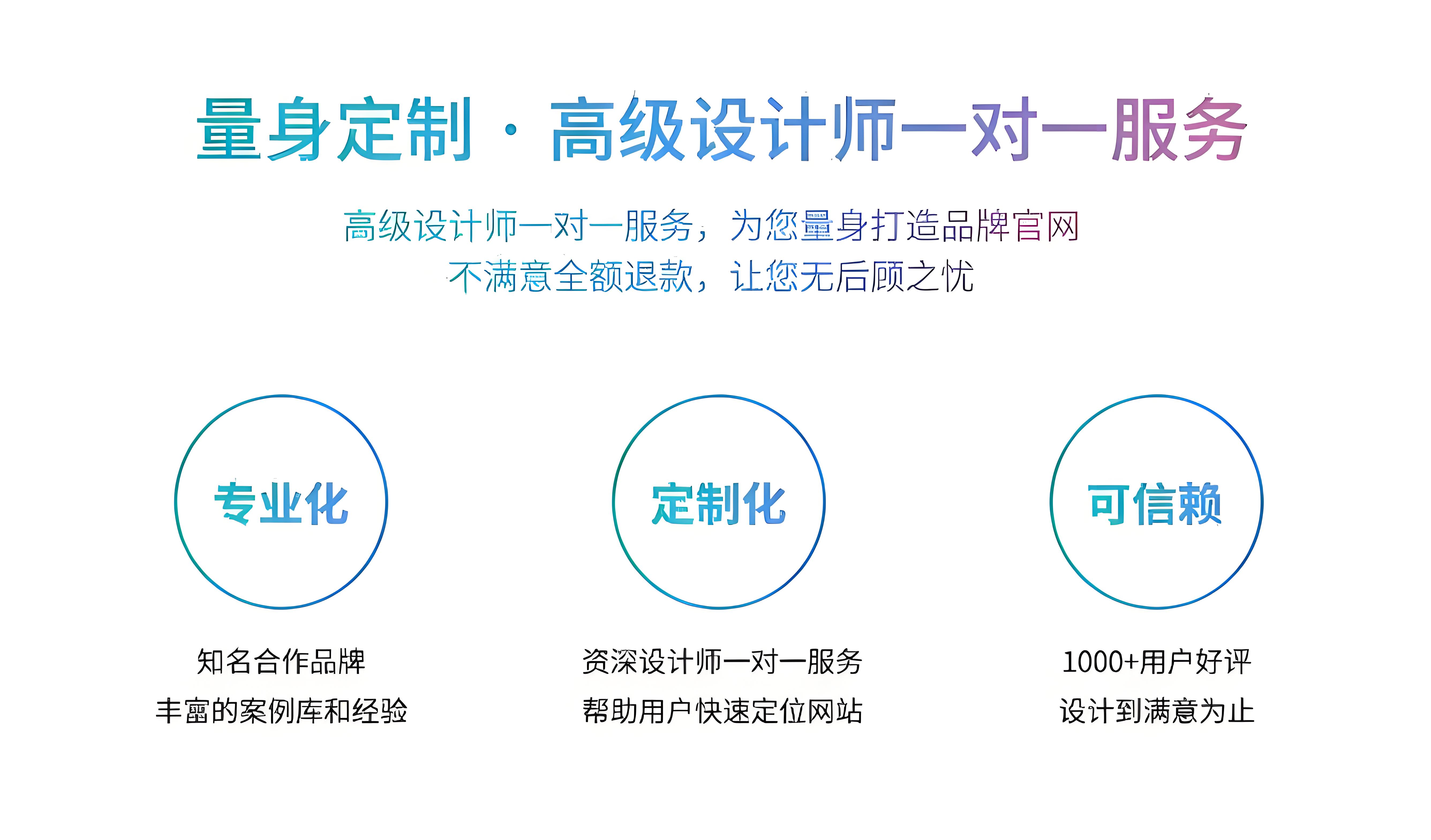 錦凡云棧：定制化網(wǎng)站建設(shè)，塑造企業(yè)專屬數(shù)字名片